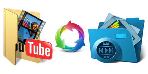 4K YouTube to MP3 Crack 4.1.4.4350 With Key Free Download